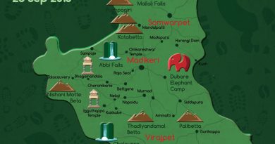 Explore Coorg: Places To See, Things to Do Explore Coorg: Places To See, Things to Do
